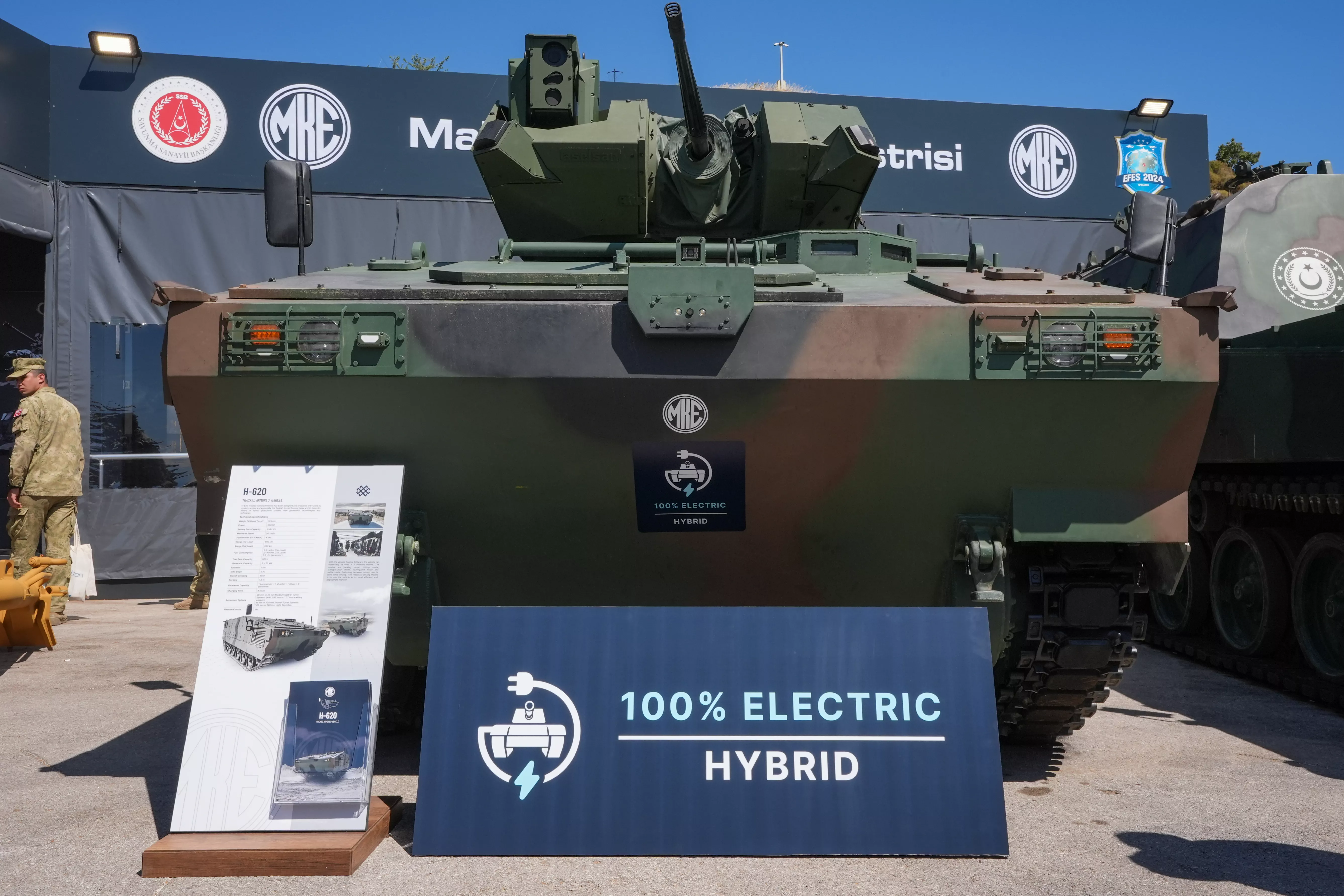 Izmir exhibition highlights Türkiye's defense advancements in cutting-edge tech