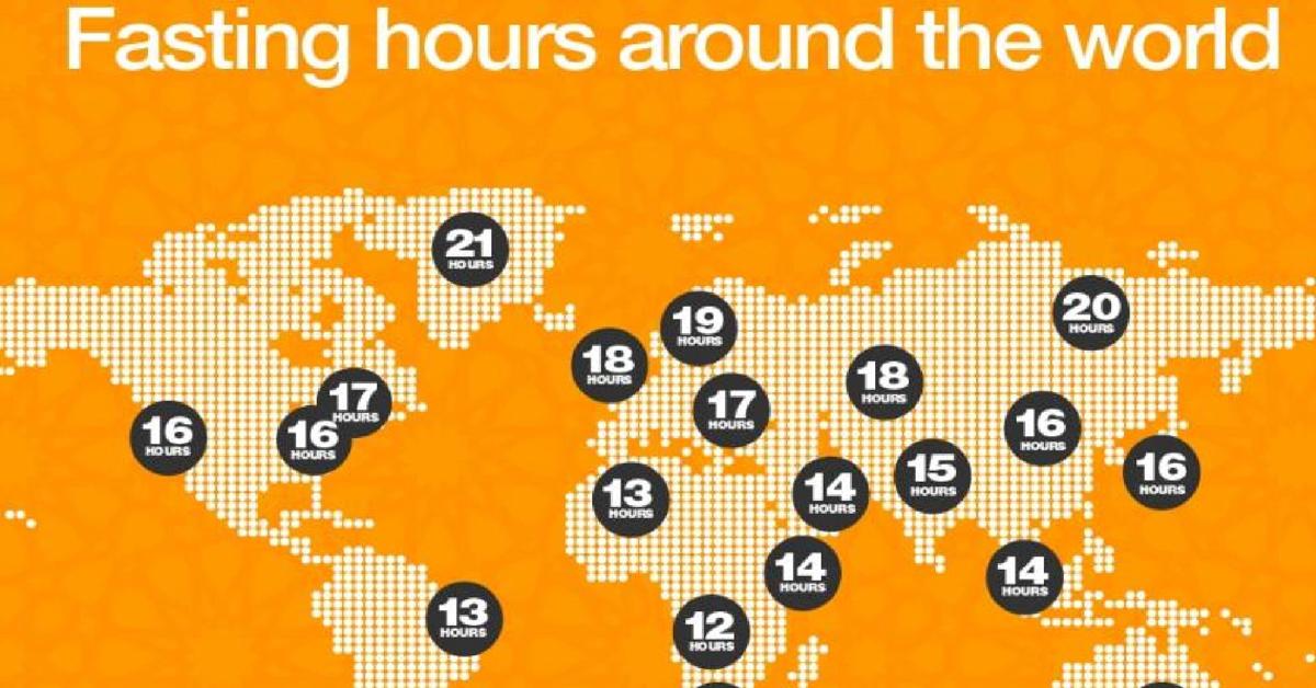 Ramadan 2024: All you need to know about 'month of blessings'