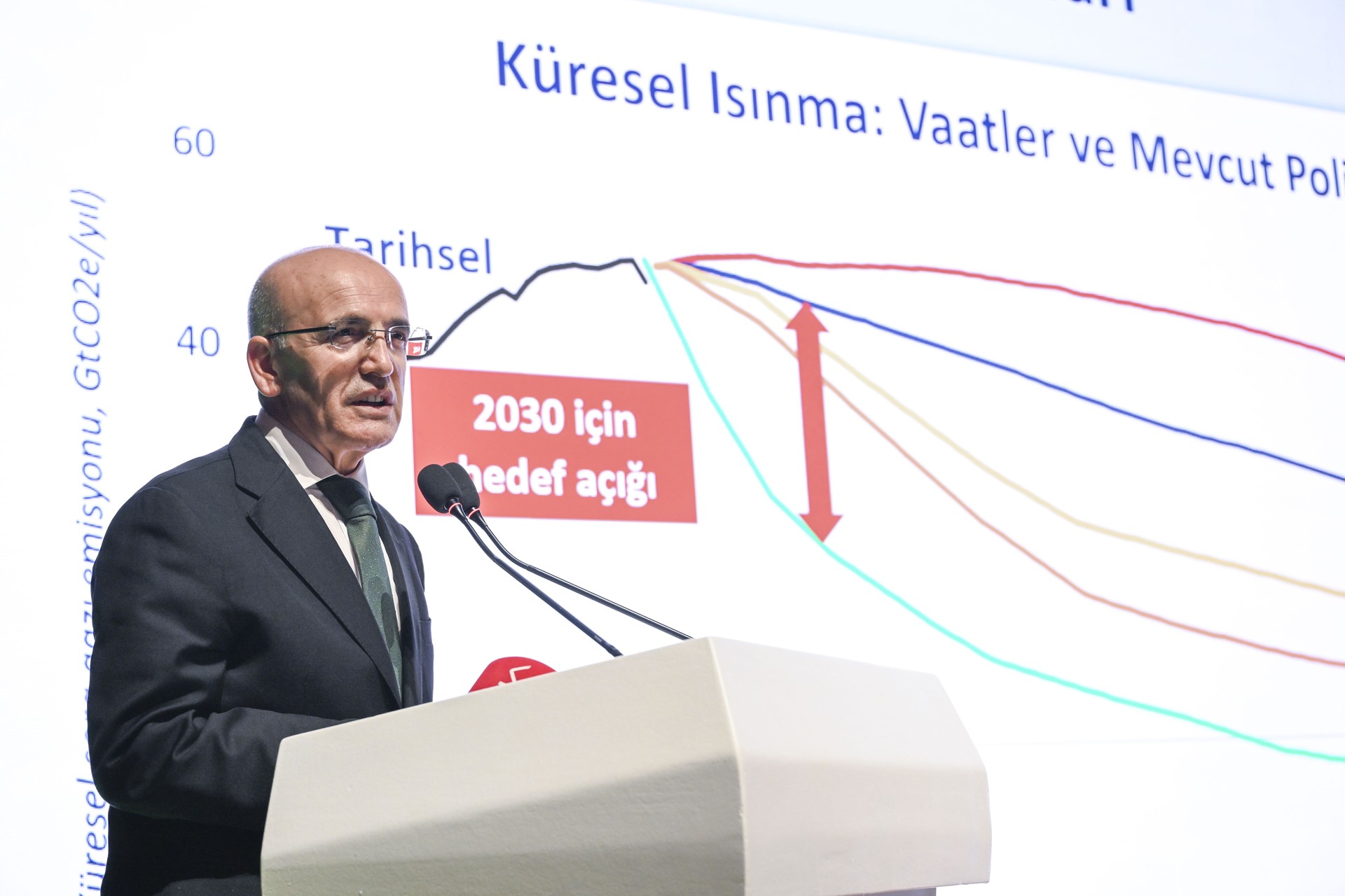 Financial facelift: Economy chief Simsek reveals market efficiency steps