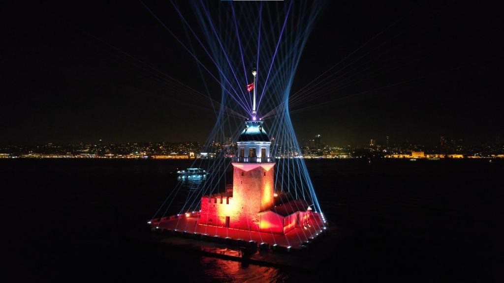 Audio guide support in 17 different languages in 44 museums in Türkiye