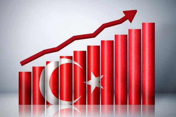 Borsa Istanbul