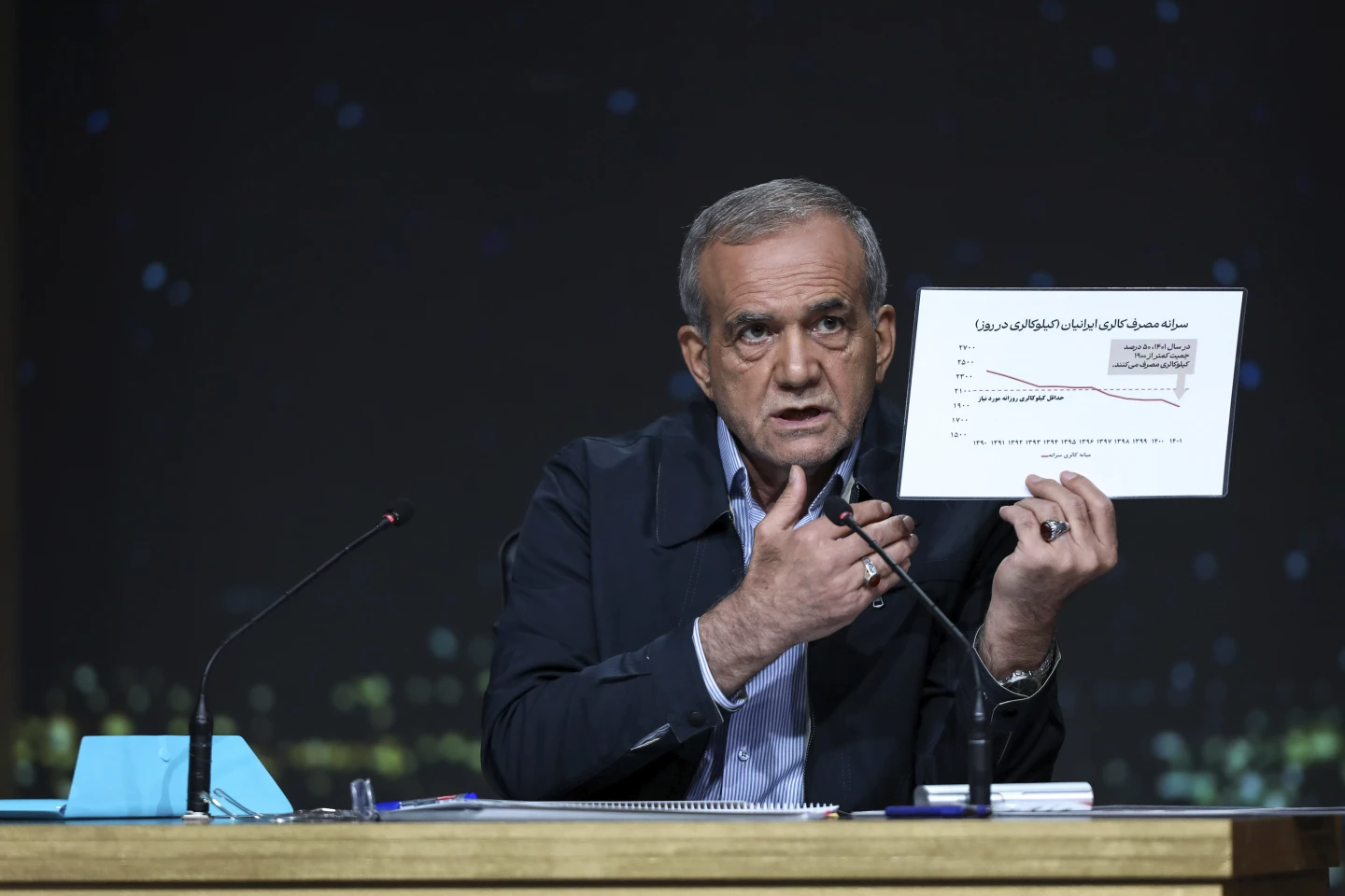 Türkiye's economy sparks heated debate in Iran presidential race