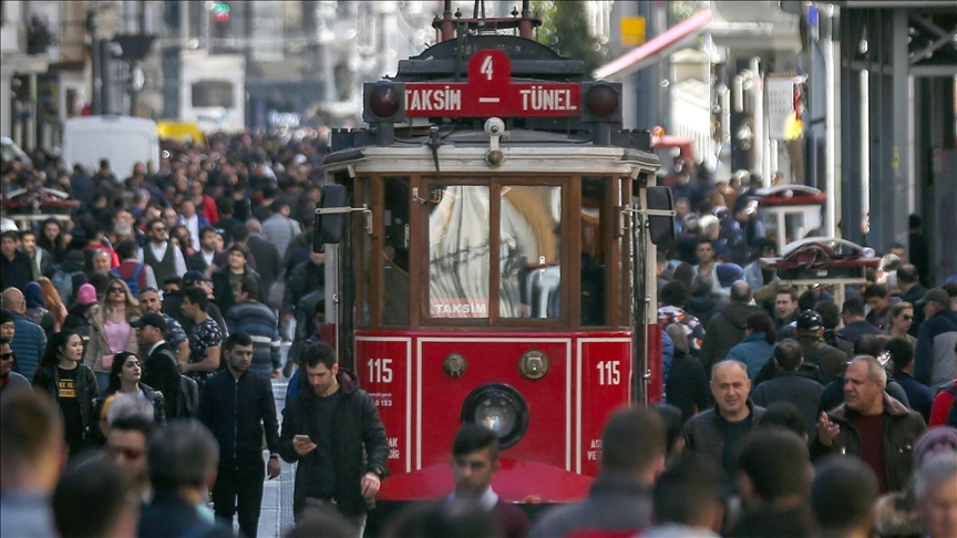Türkiye