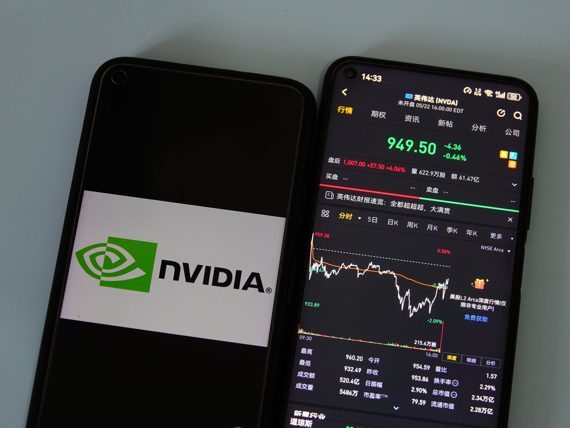 All eyes on Nvidia's earning report: Can AI demand sustain growth?