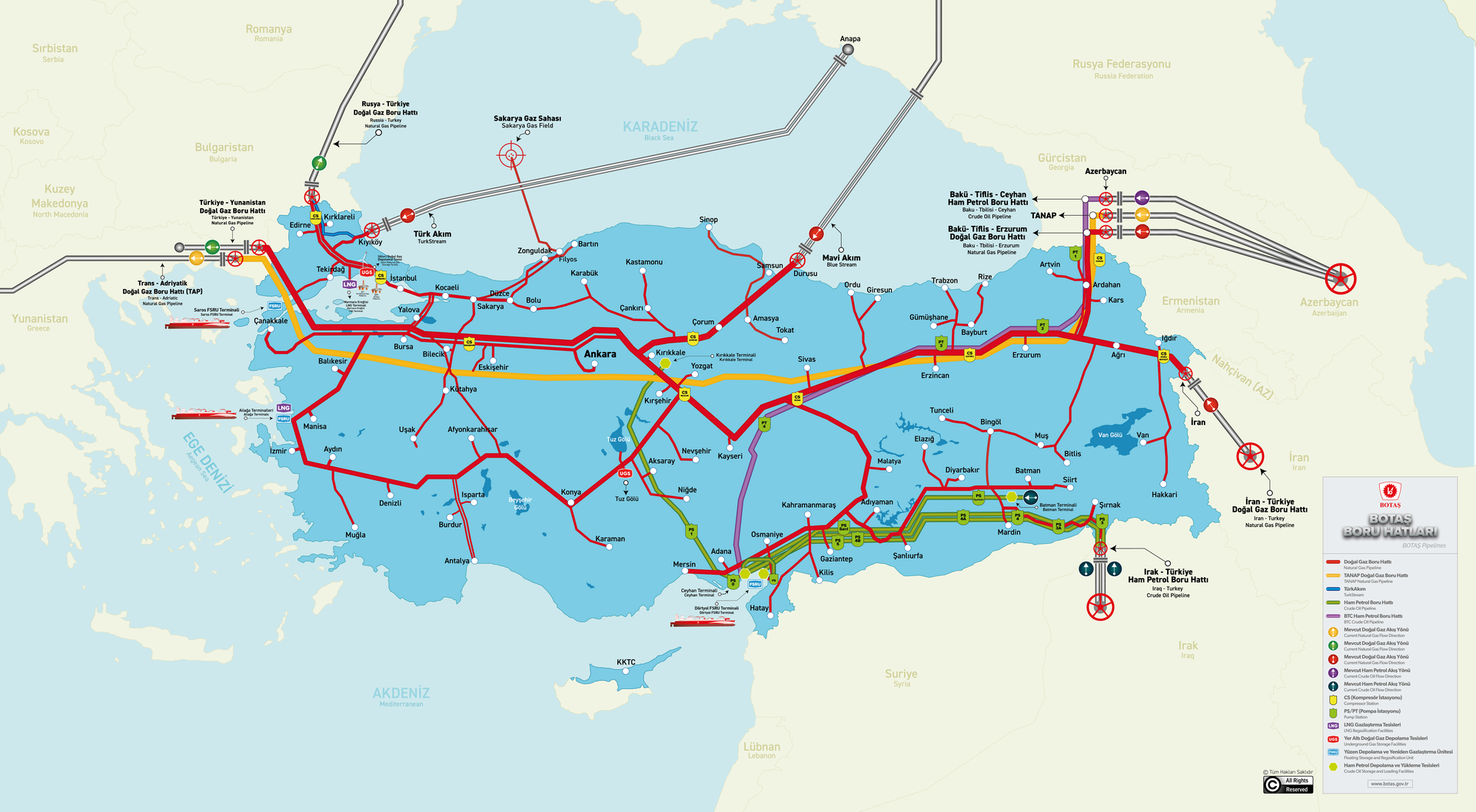 Türkiye
