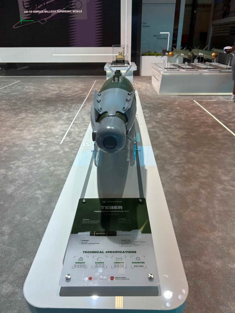 Roketsan showcases defense technologies at Africa expo