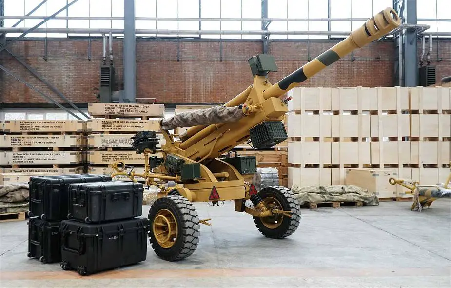 Turkish MKE signs key defense agreements with Jordan