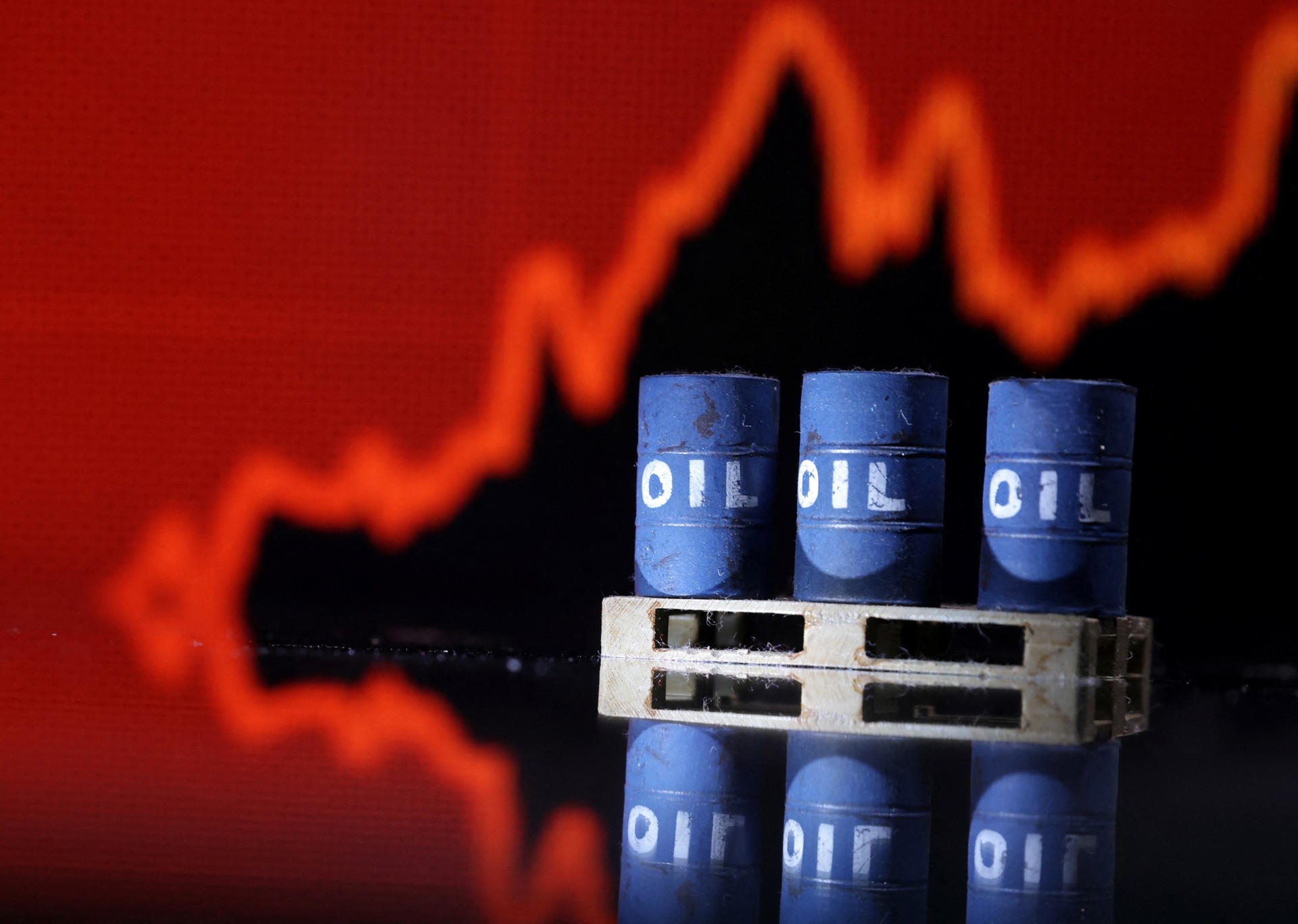 Oil prices soar amid fears of Israeli strikes on Iranian oil