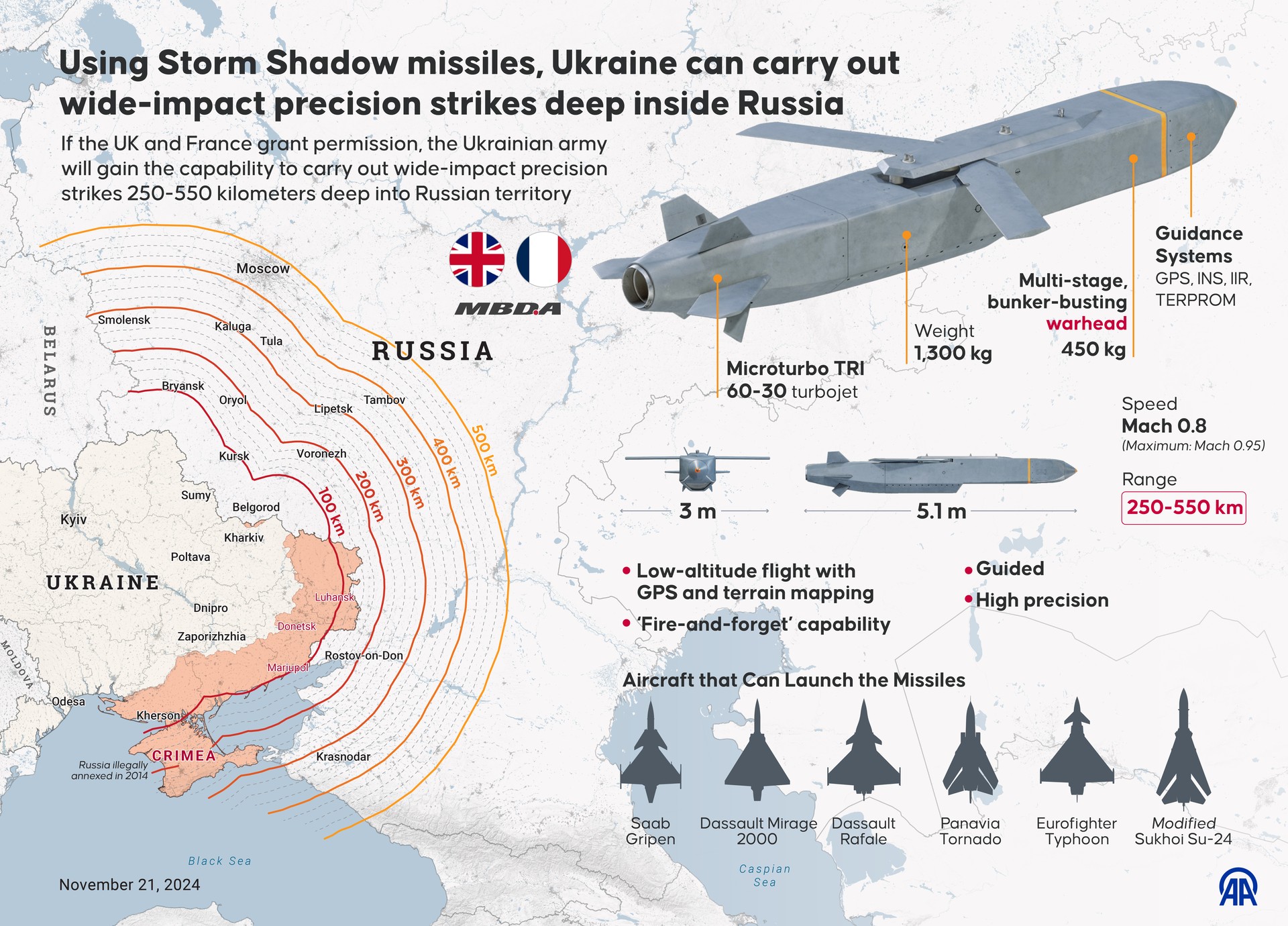 Ukrainian army will gain the capability to carry out wide-impact precision strikes 250-550 kilometers deep into Russian territory (AA)
