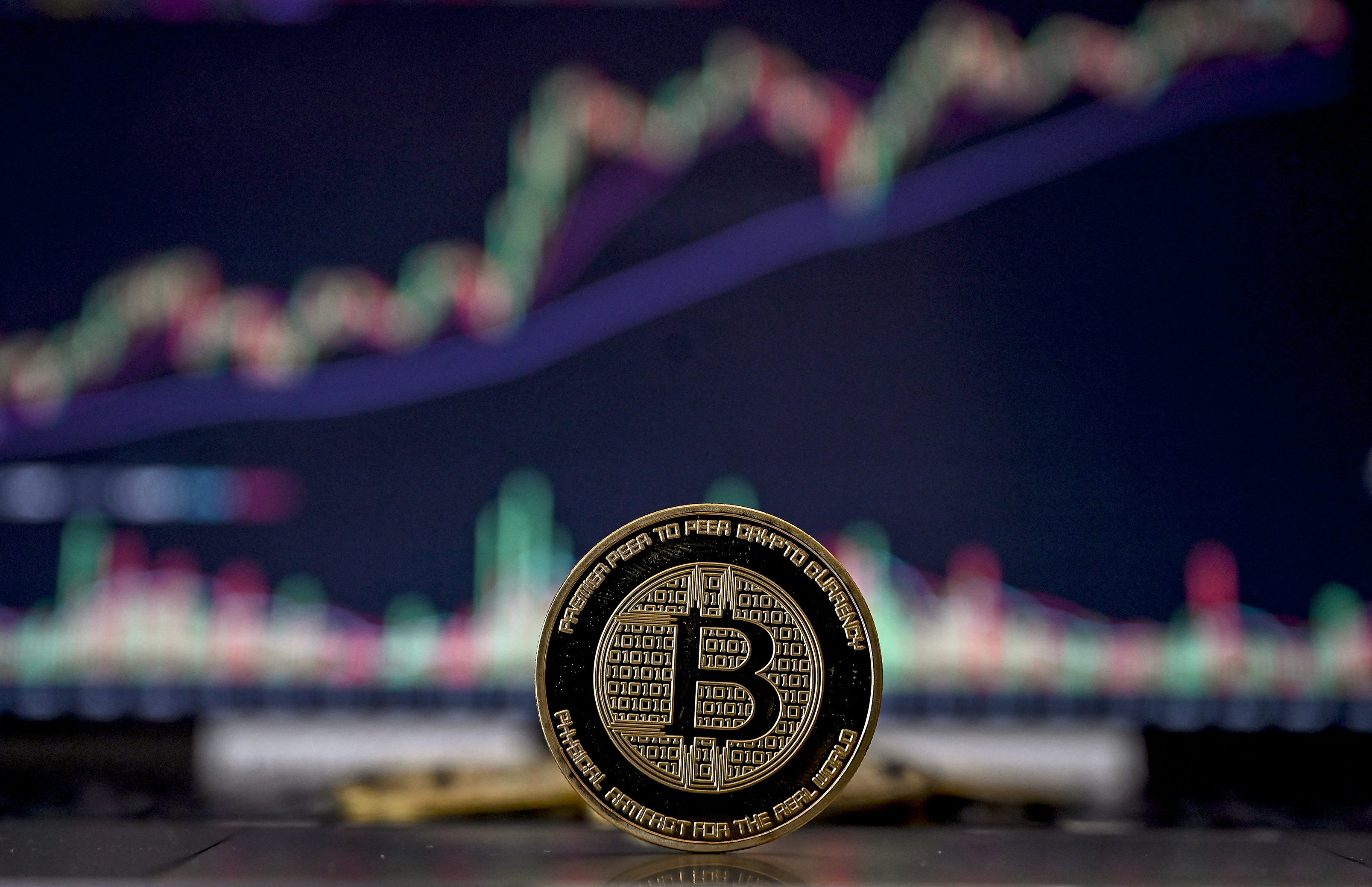 Fire spreads to bitcoin: Cryptocurrencies join market plunge, shedding over 10%