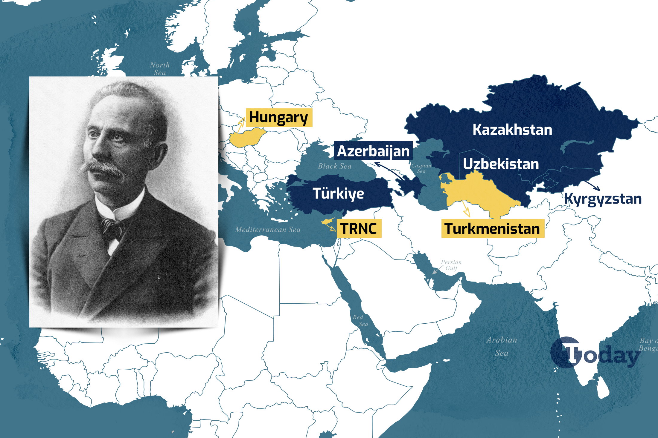 Organization of Turkic States transforms Gasprinsky's vision of unity into reality