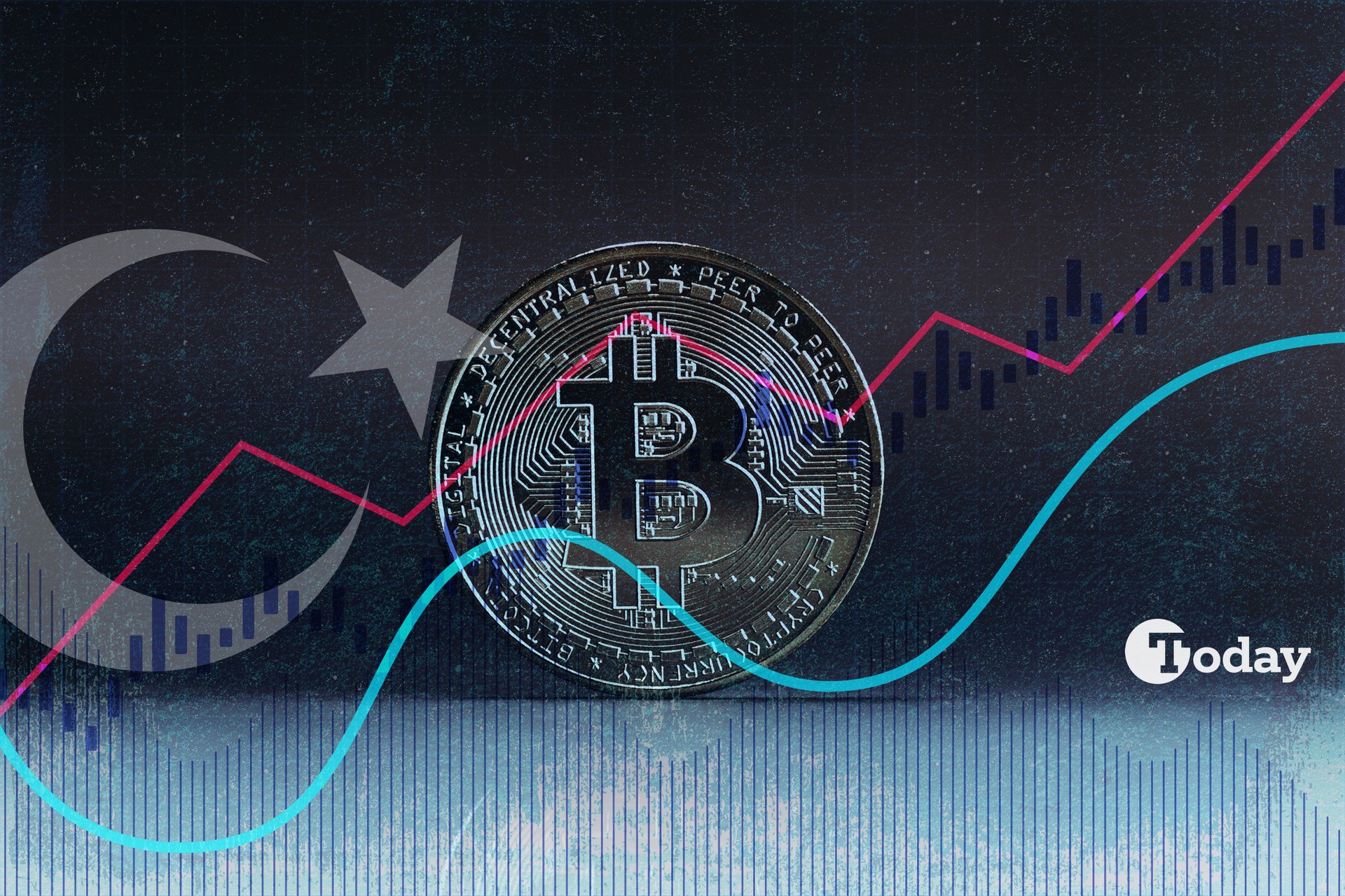 Bitcoin reaches $76K: Türkiye's crypto adoption, regulations and growth