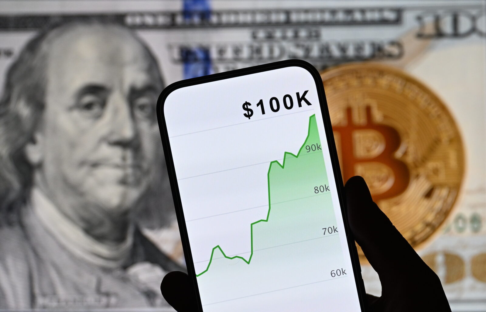 Bitcoin surges back to its peak -could it replace US dollar?