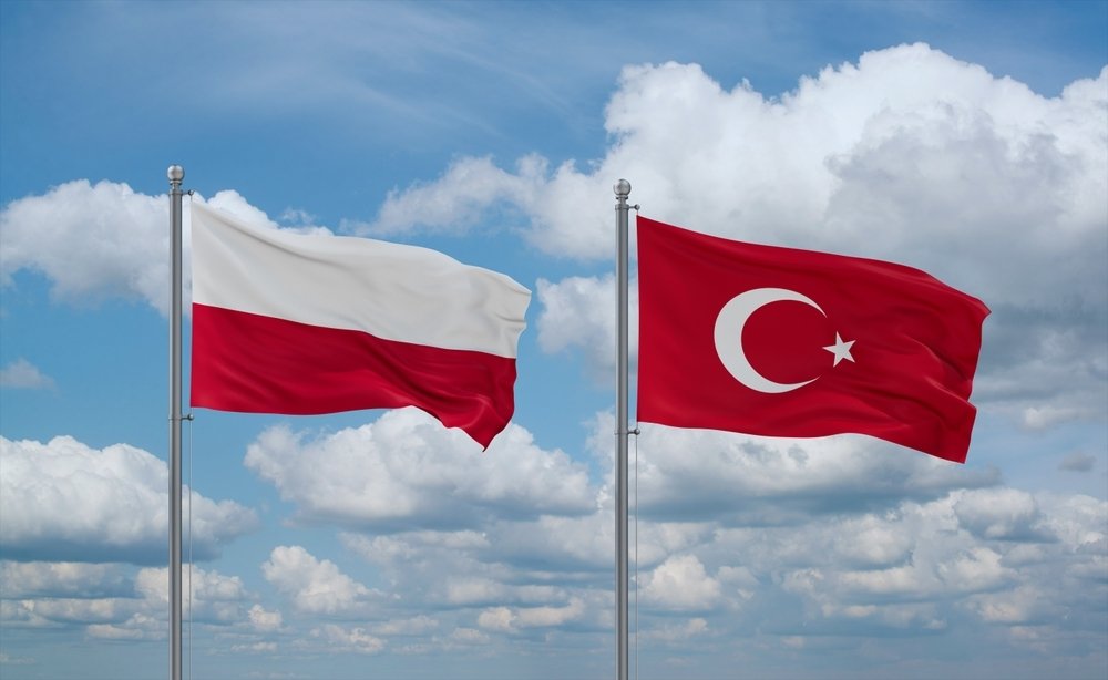 Poland and Türkiye flags