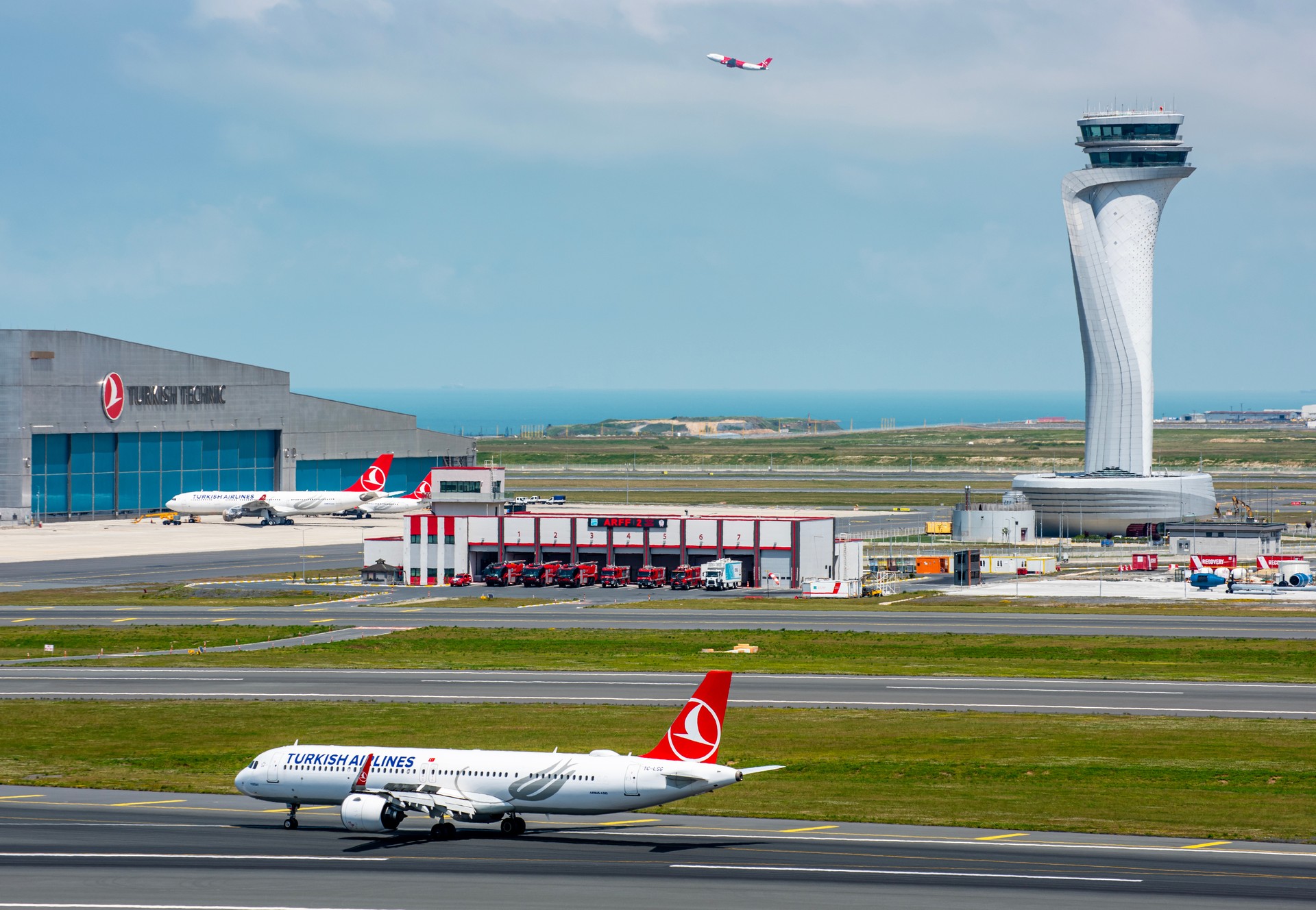 Turkish airspace revenue hits record $694M in 2024