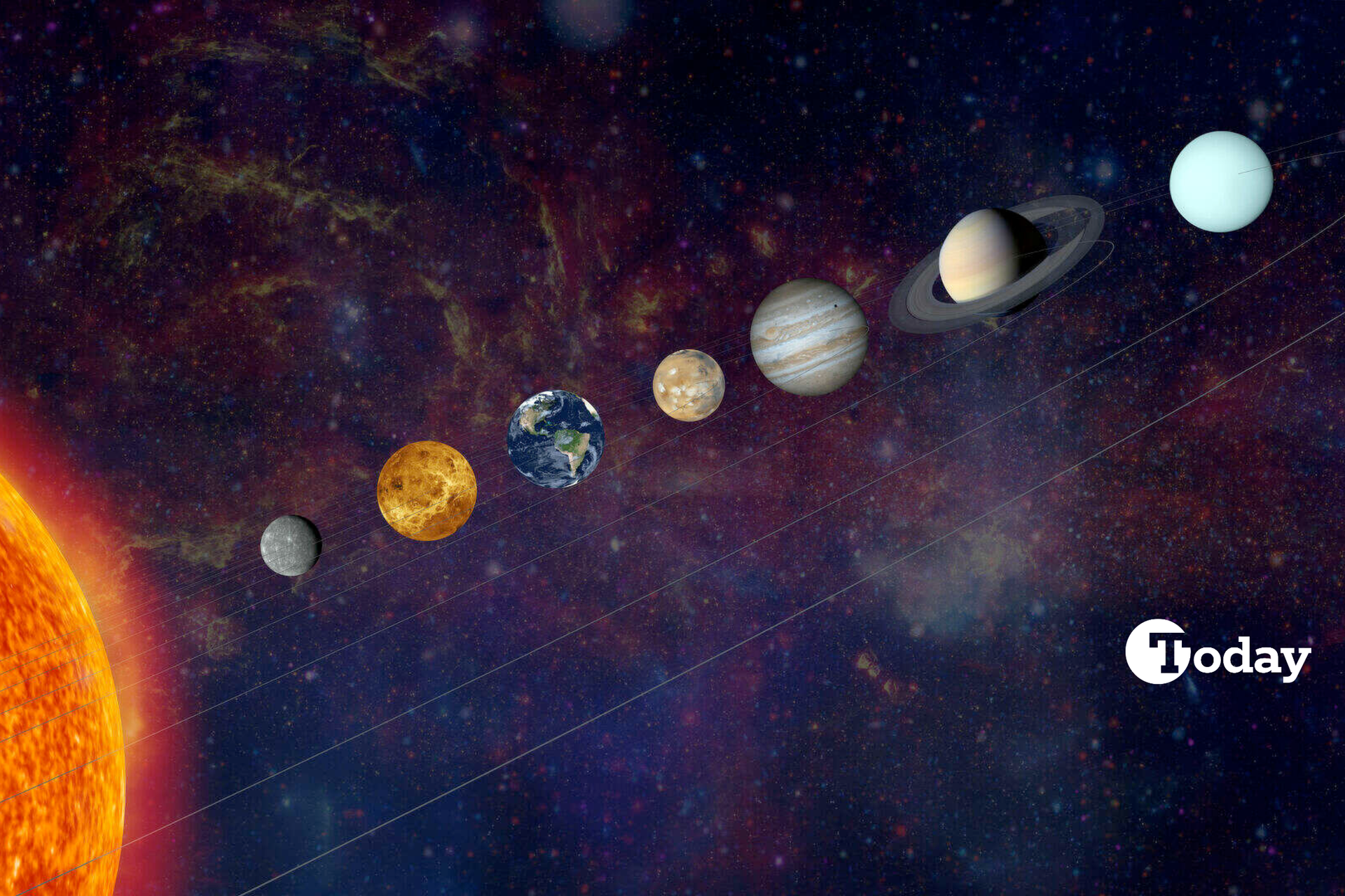 Planetary alignment in January 2025: Where to watch in Türkiye