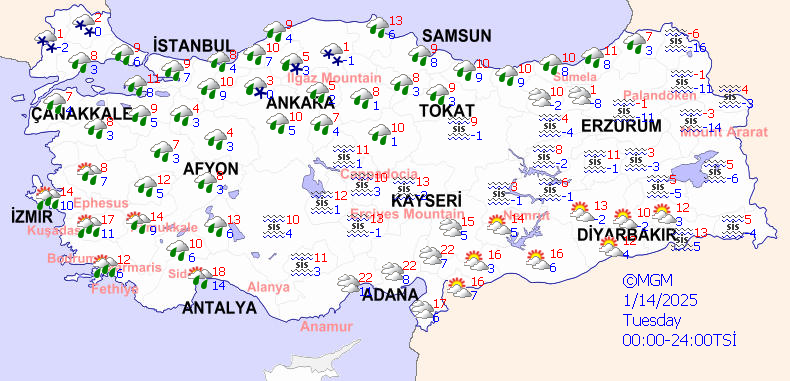 Jan 14. Weather Forecast Türkiye (Source MGM)