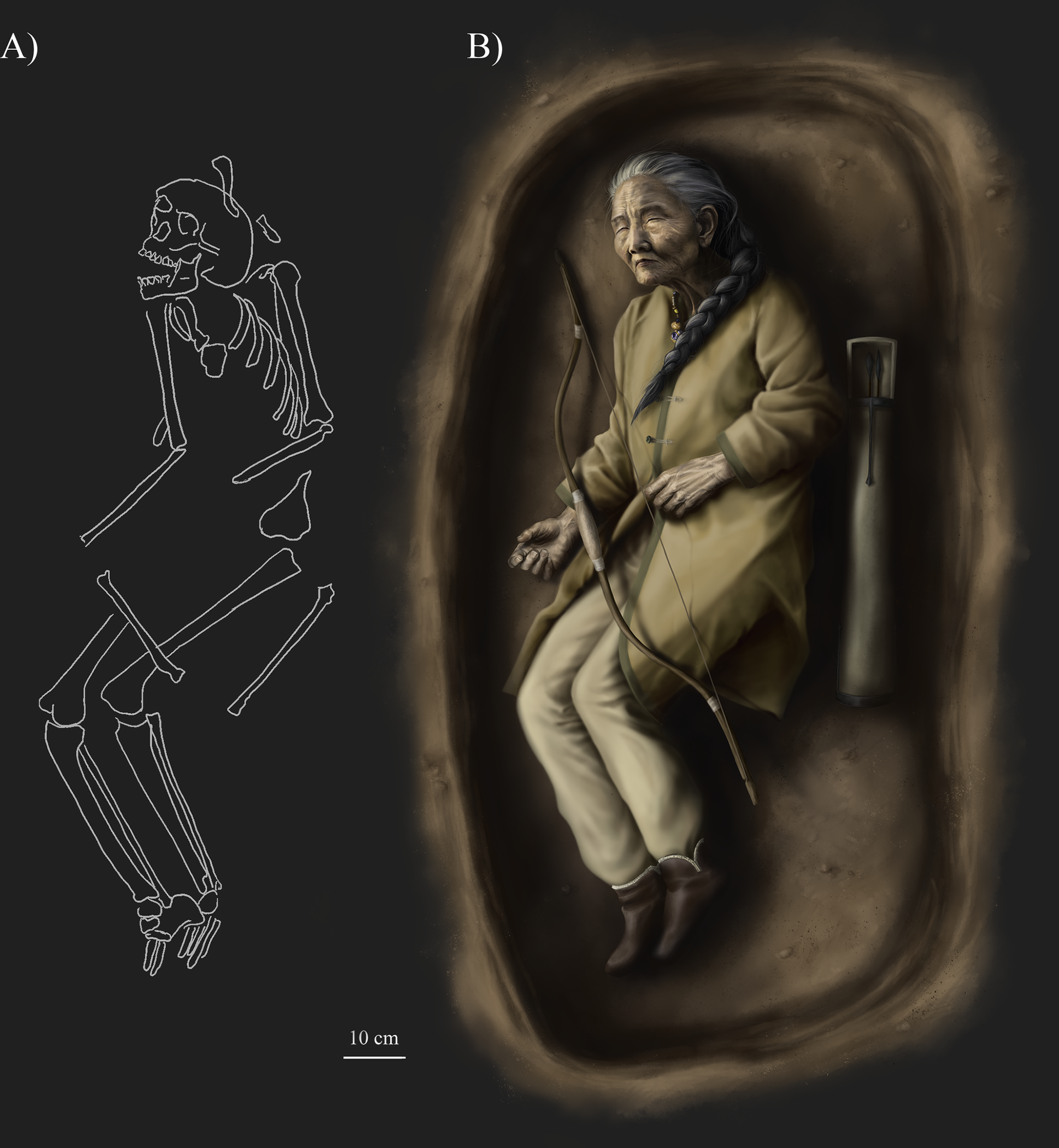 Did Medieval Hungary have female warriors? Discovery of first female burial sparks debate