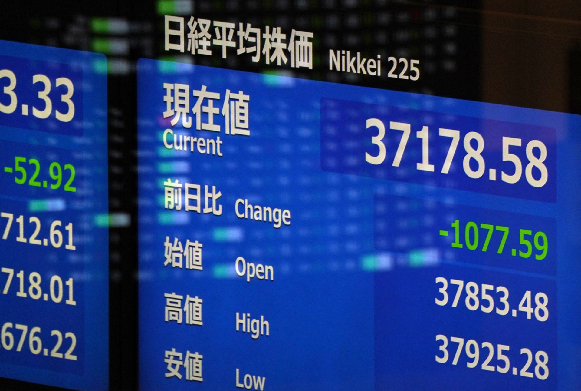 Asian stocks sink following Trump's tariff announcement