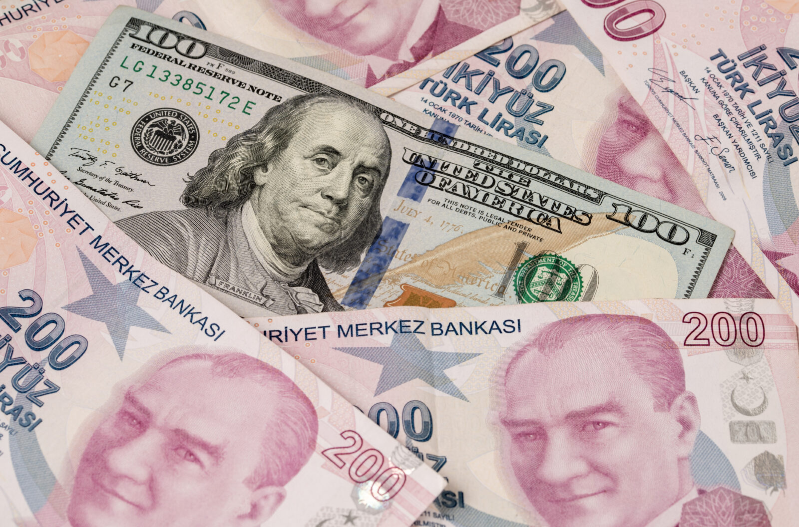 JPMorgan raises Türkiye