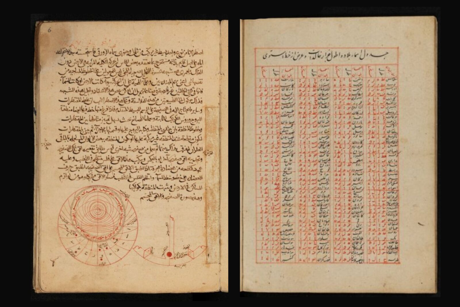 Table of geographical longitude and latitude from a later edition of Ulugh Beg's astronomical handbook (R); Al-Biruni’s comprehensive discussion on all possible ways to construct an astrolabe, including a figure of the 