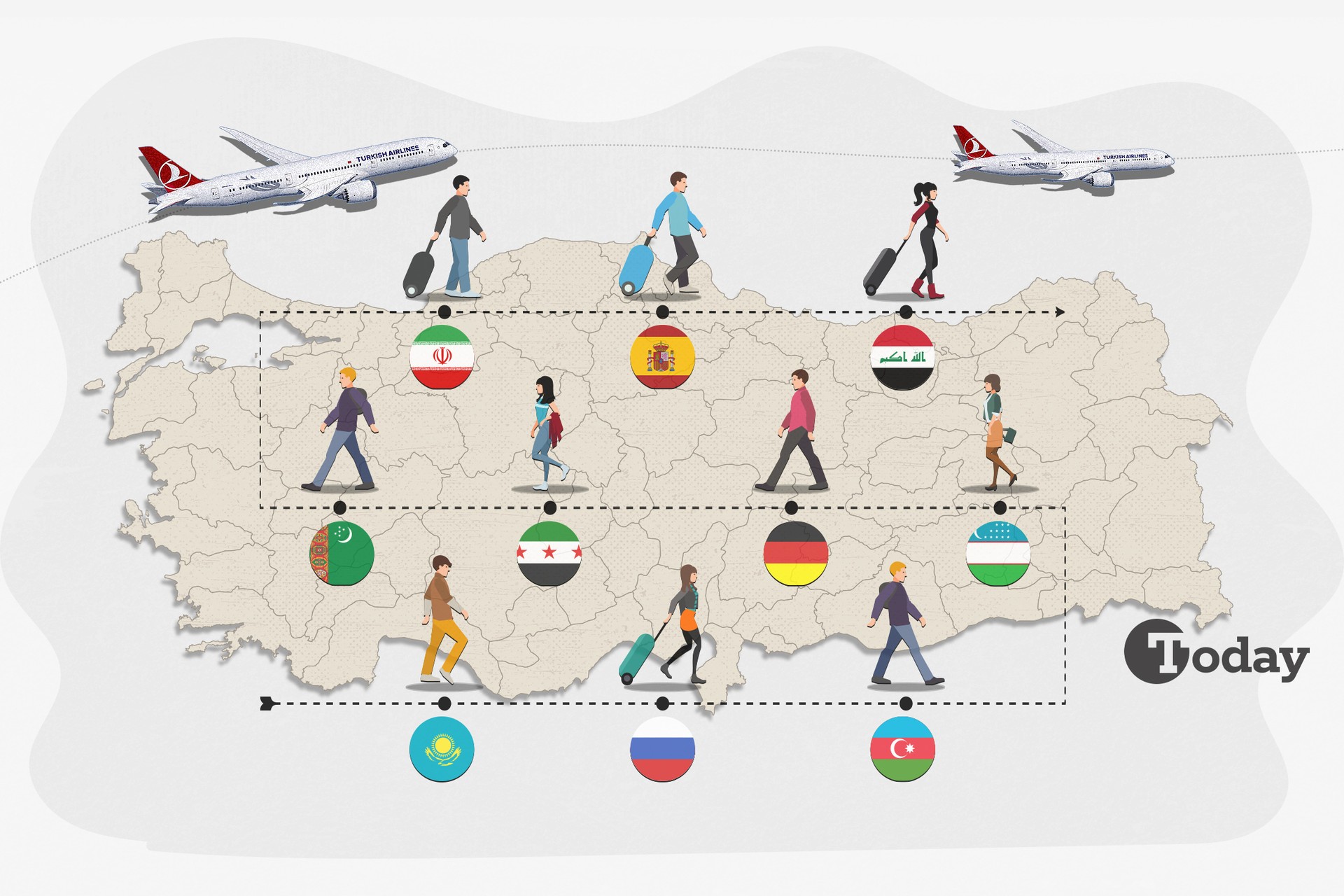Major update to Turkish residency permits: Closed neighborhood list expands Image