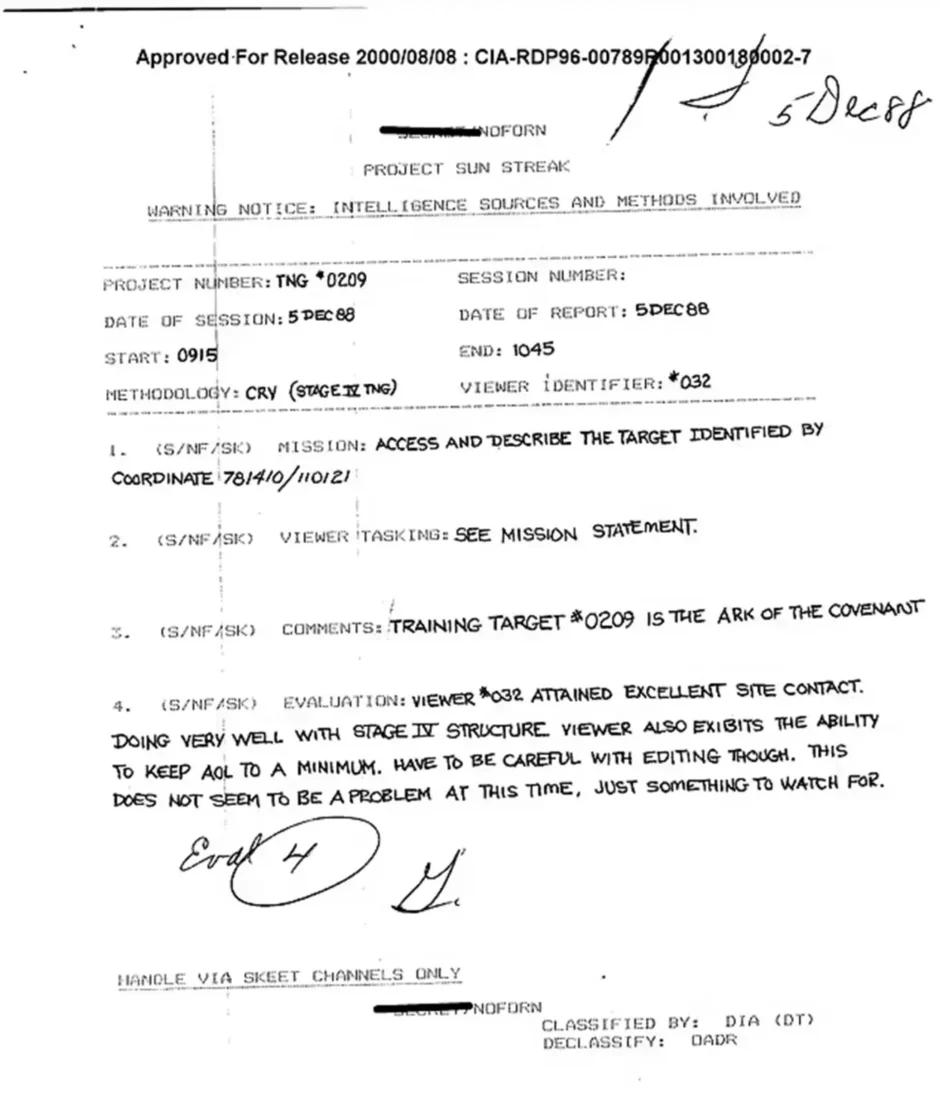 The first page of the declassified CIA document. (Photo via CIA and NY Post)