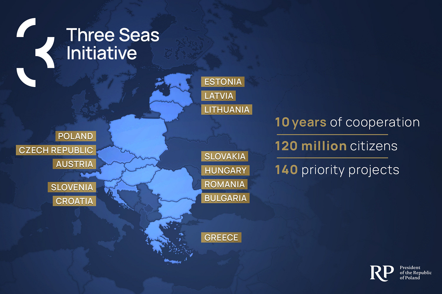 Türkiye to become strategic partner in Three Seas Initiative