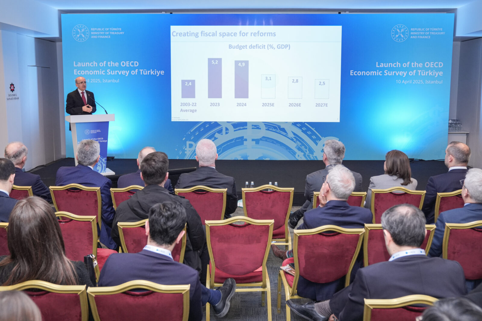 Türkiye's Treasury and Finance Minister Mehmet Simsek presents economic data on Türkiye's current deficit at the OECD Economic Survey of Türkiye launch event in Istanbul, on April 10, 2025. (AA Photo)