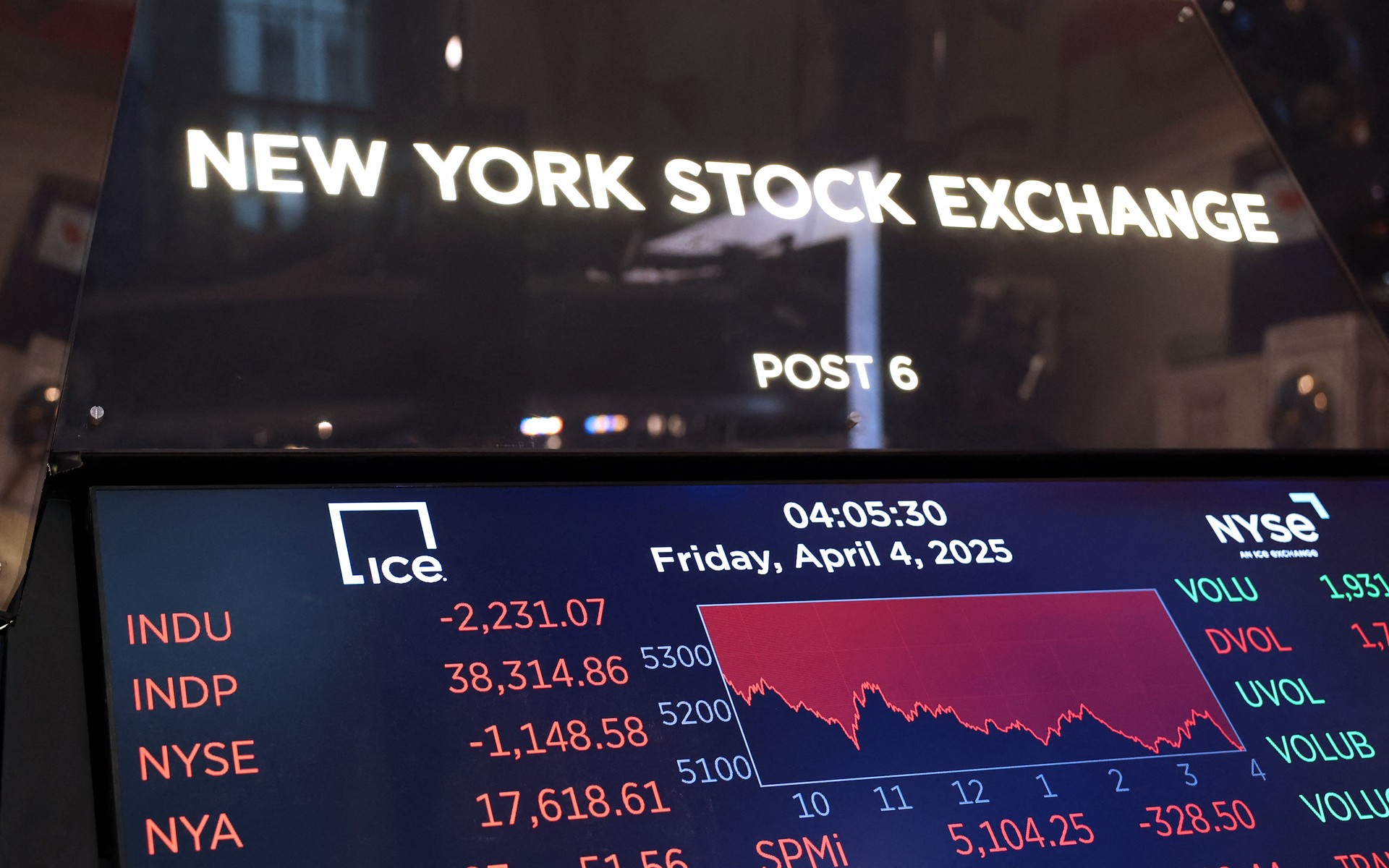 Black Monday strikes Wall Street, US stocks plunge at open