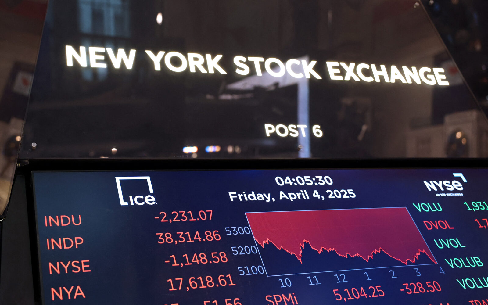 The board of the New York Stock Exchange (NYSE) is pictured at the closing bell in New York City on April 4, 2025. (AFP Photo)
