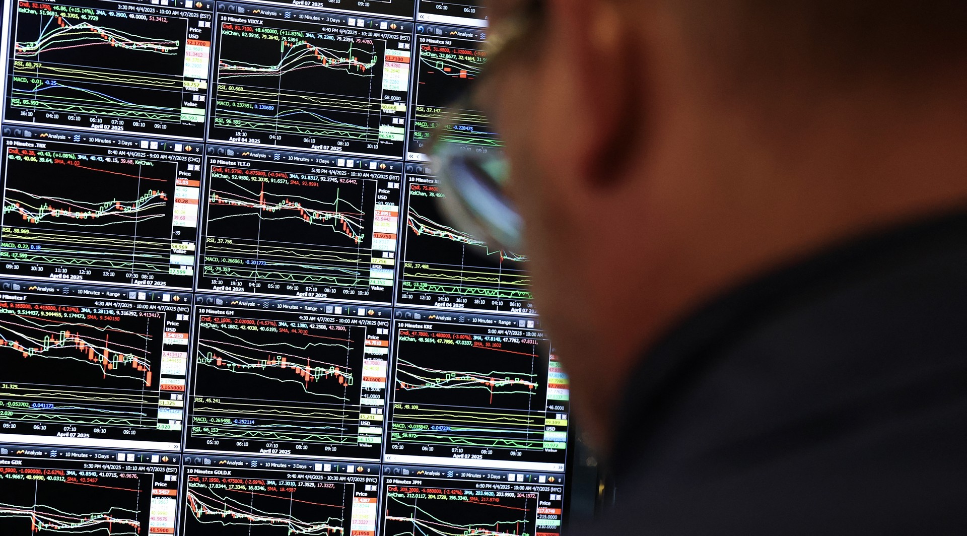 Wall Street rebounds sharply, surging over 3% in opening