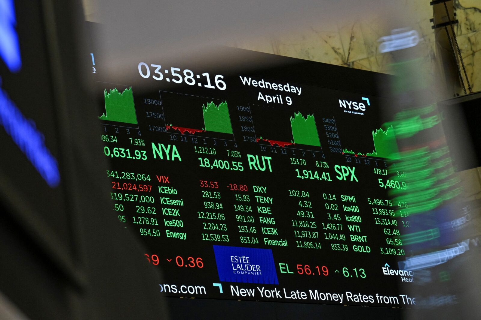 A screen displays trading numbers at the New York Stock Exchange (NYSE) during afternoon trading in New York on April 9, 2025. (AFP Photo)
