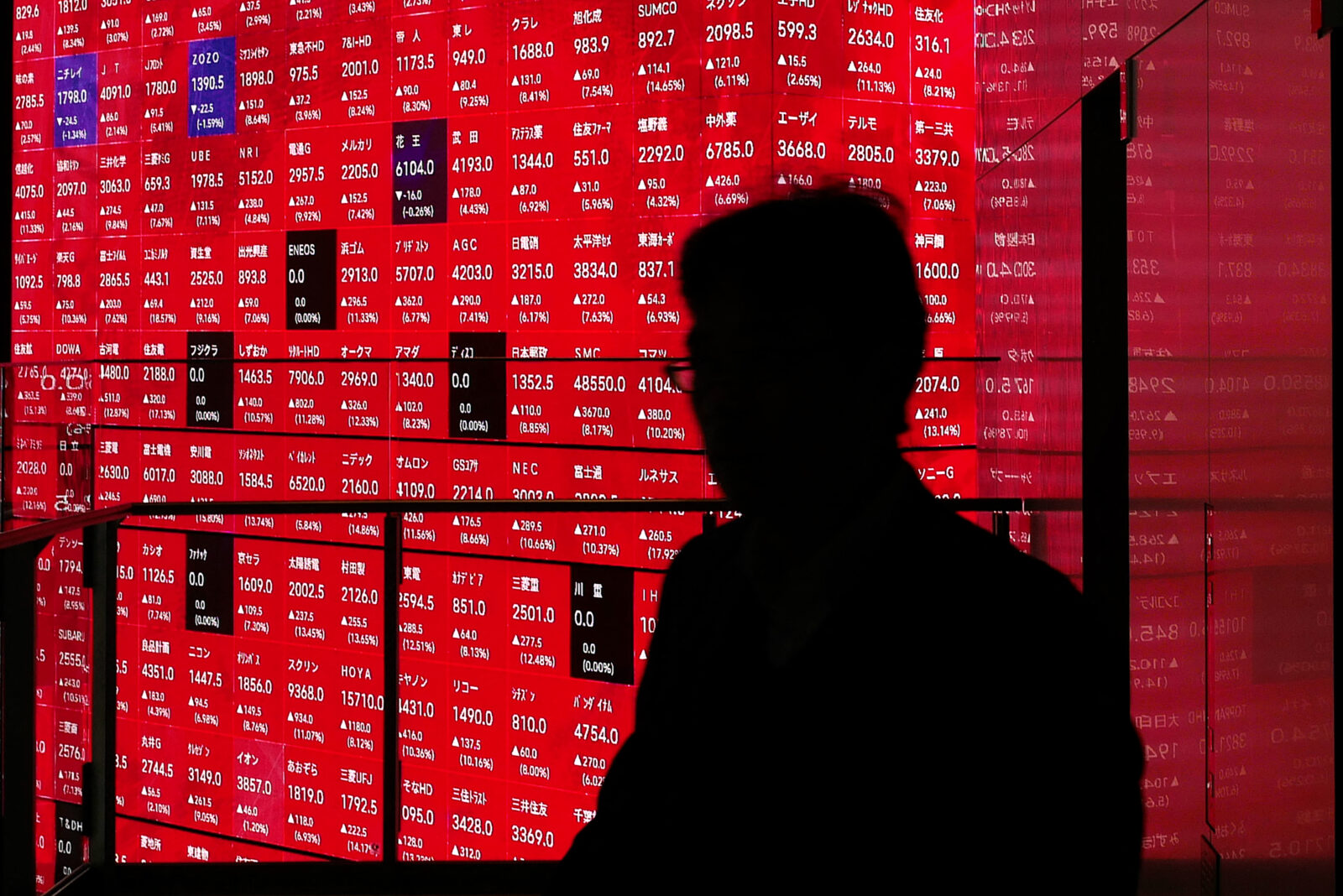 An electronic board shows the Nikkei 225 index on the Tokyo Stock Exchange at an office building in Tokyo on April 10, 2025. (AFP Photo)