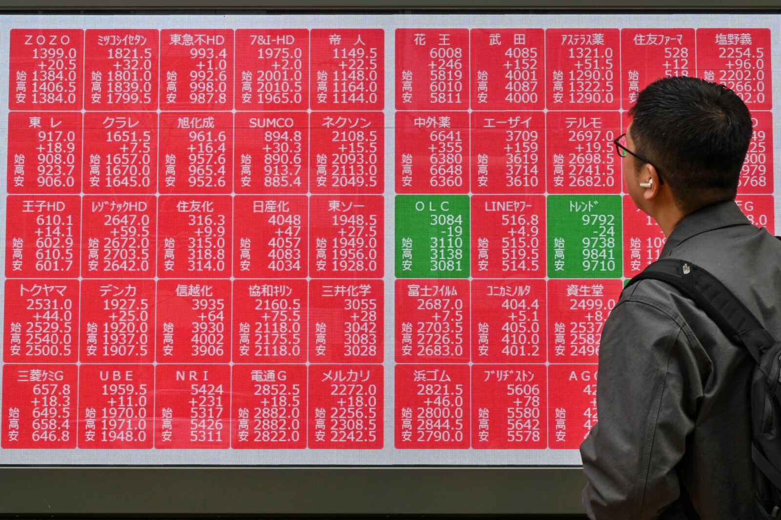 A man looks at an electronic board showing the numbers of morning trading on the Tokyo Stock Exchange along a street in Tokyo on April 14, 2025. (AFP Photo)