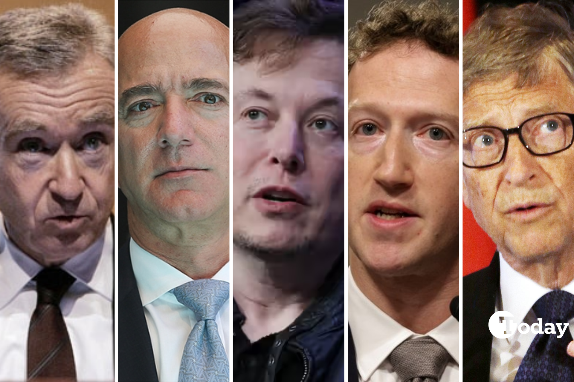Wealthiest caught in crossfire: Top billionaires bleed tens of billions amid Trump tariffs