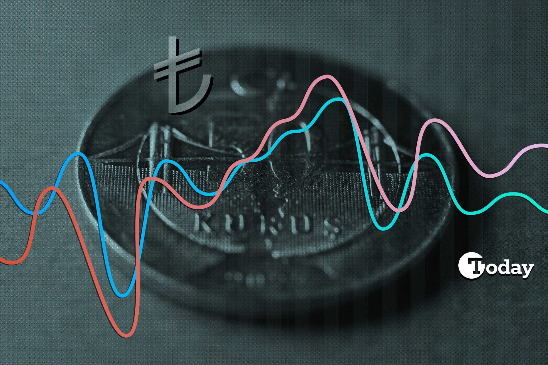 Deposit yields shine in Türkiye: What can you earn with $5K in one month?