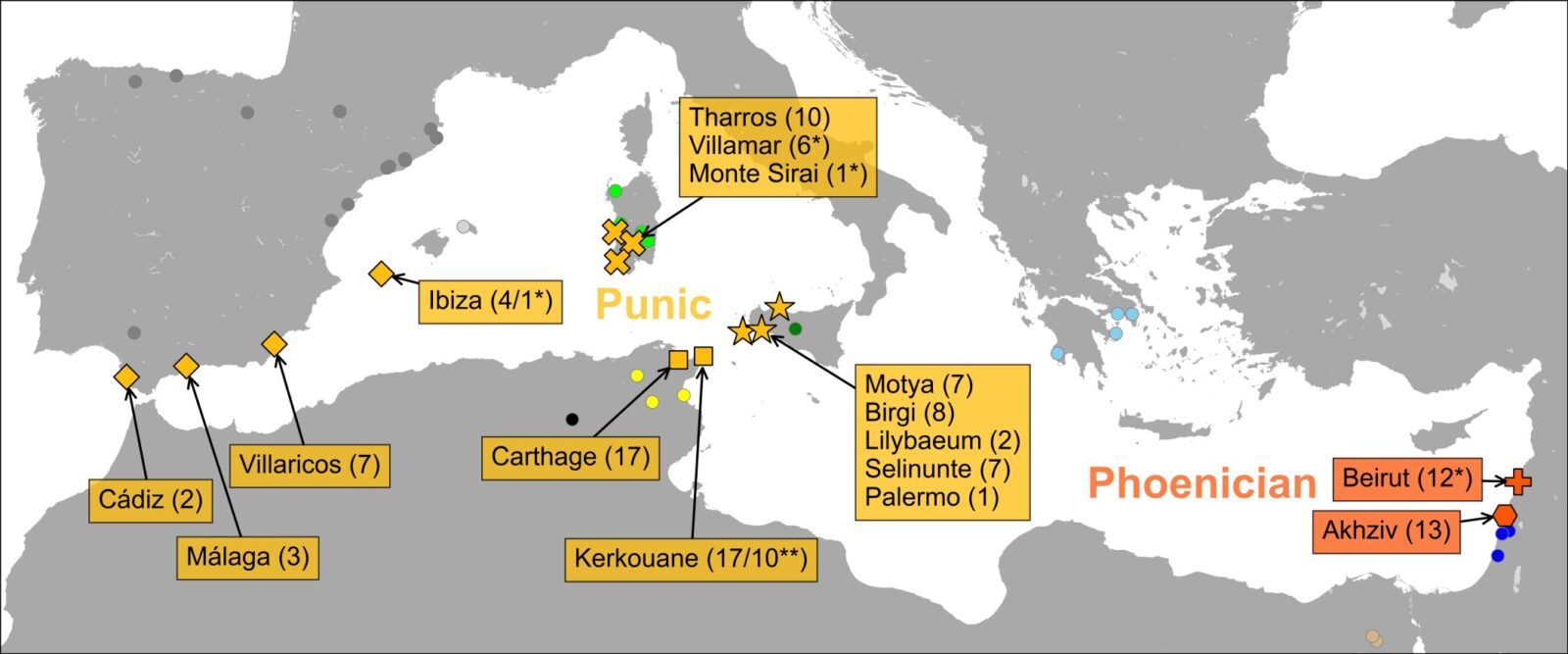Map of sites included in the aDNA study (approximately 600 B.C.); The numbers indicate the number of human genomes produced from these sites, April 23, 2025. (Mapping via Harald Ringbauer)