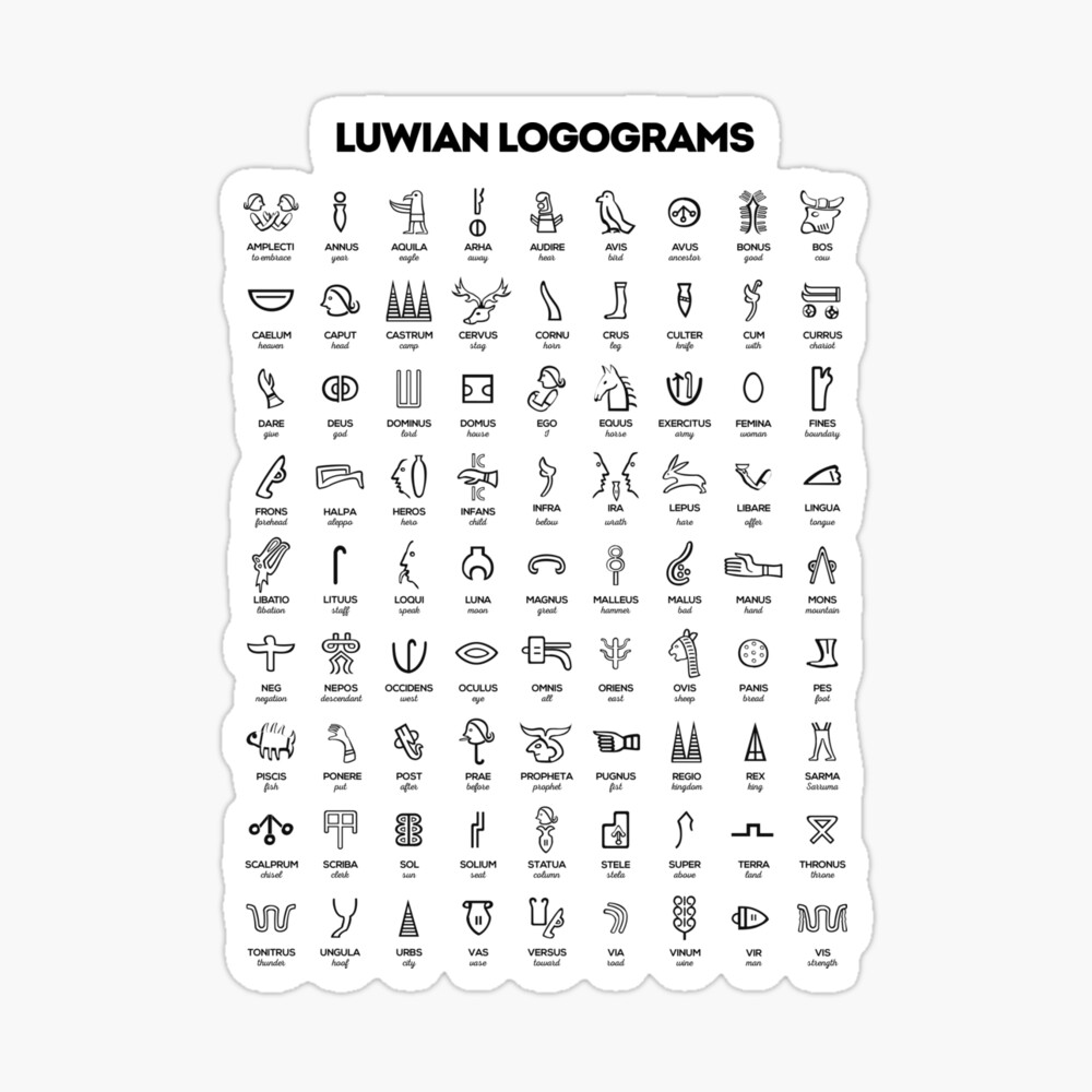 A list of Luwian logograms, showcasing a rich collection of ancient symbols. (Image via Red Bubble)