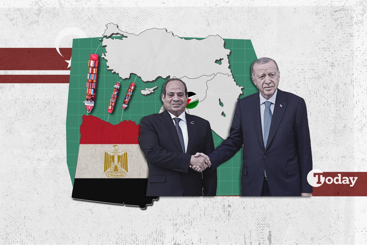 An image showing Turkish President Erdogan and Egypts President al-Sisi (Collage prepared by Türkiye Today)