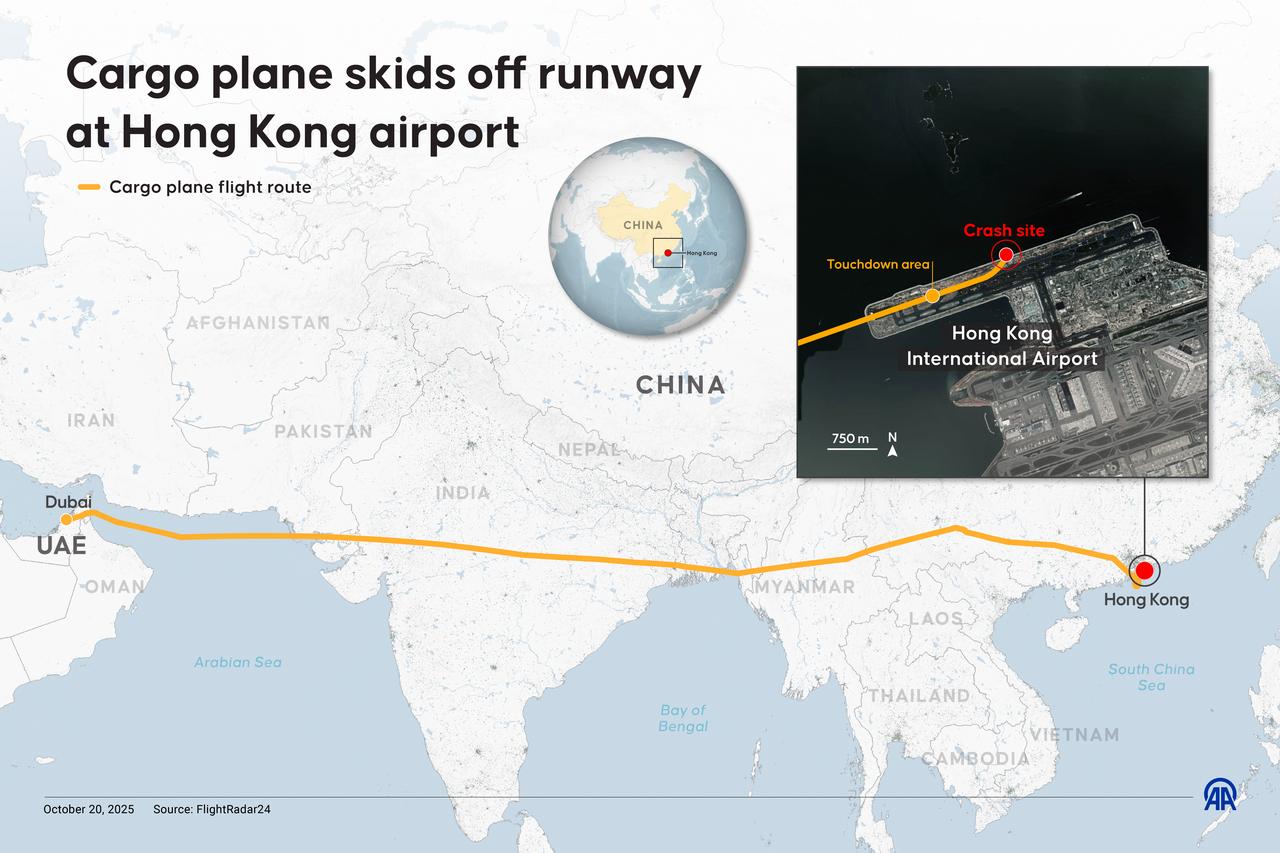 An infographic titled "Cargo plane skids off runway at Hong Kong airport" was created in Ankara, Türkiye, October 20, 2025. (AA Infographic)