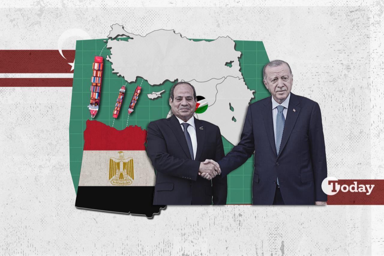 Sisi and Erdogan: A rising and promising bromance?