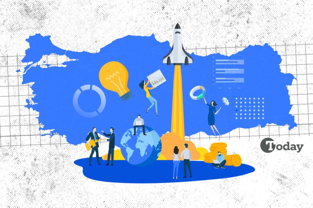 Foreign investors eye new opportunities as Türkiye's startup ecosystem gains momentum
