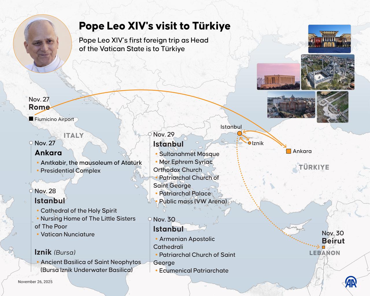 An infographic titled "Pope Leo XIV's visit to Türkiye" created in Ankara, Türkiye on Nov. 26, 2025. (AA Graphics)