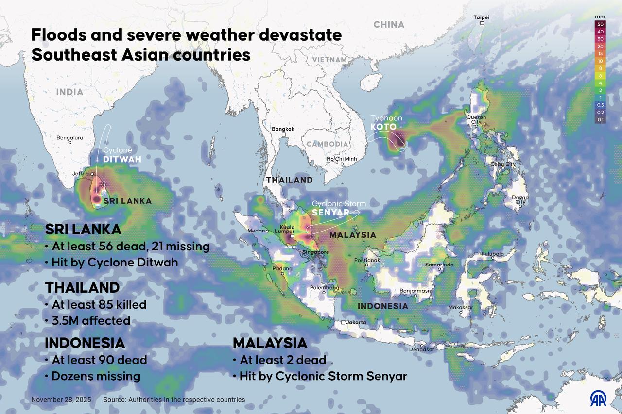 Türkiye extends condolences to Sri Lanka after Cyclone Ditwah fatalities