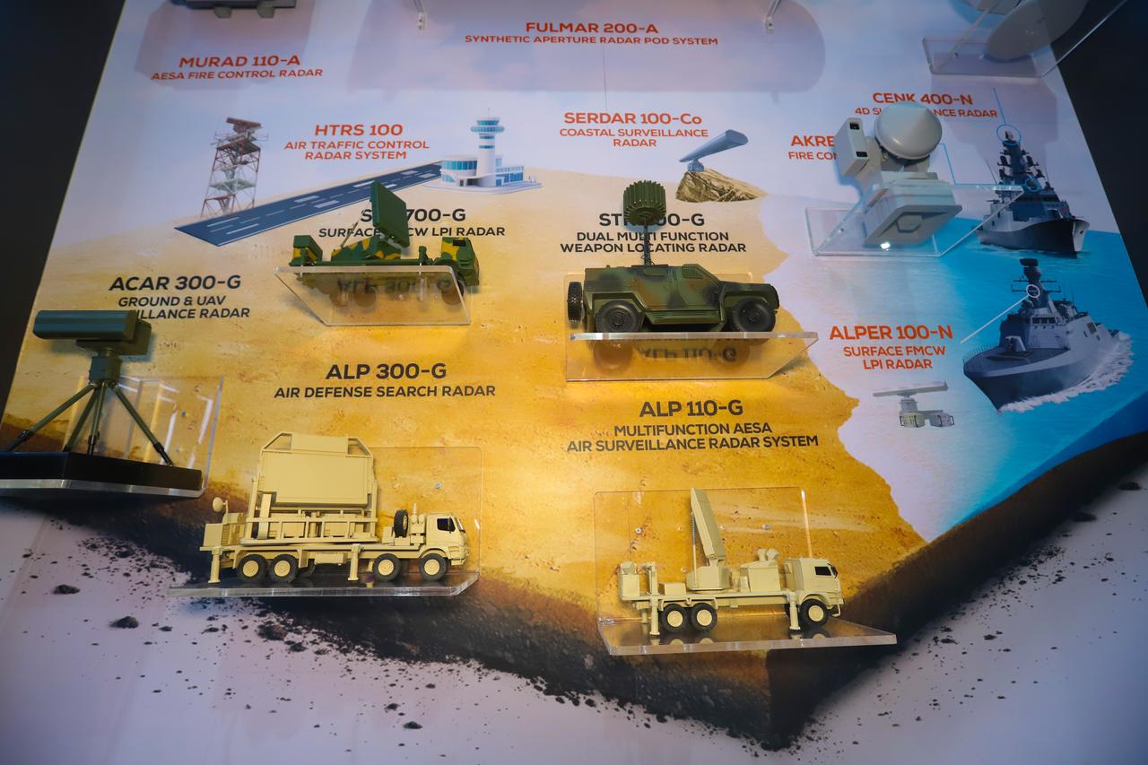 A view shows some of Aselsan's radars on display during the 4th EDEX 2025 Egypt Defense Expo in Cairo, Egypt, on December 2, 2025. (AA Photo)