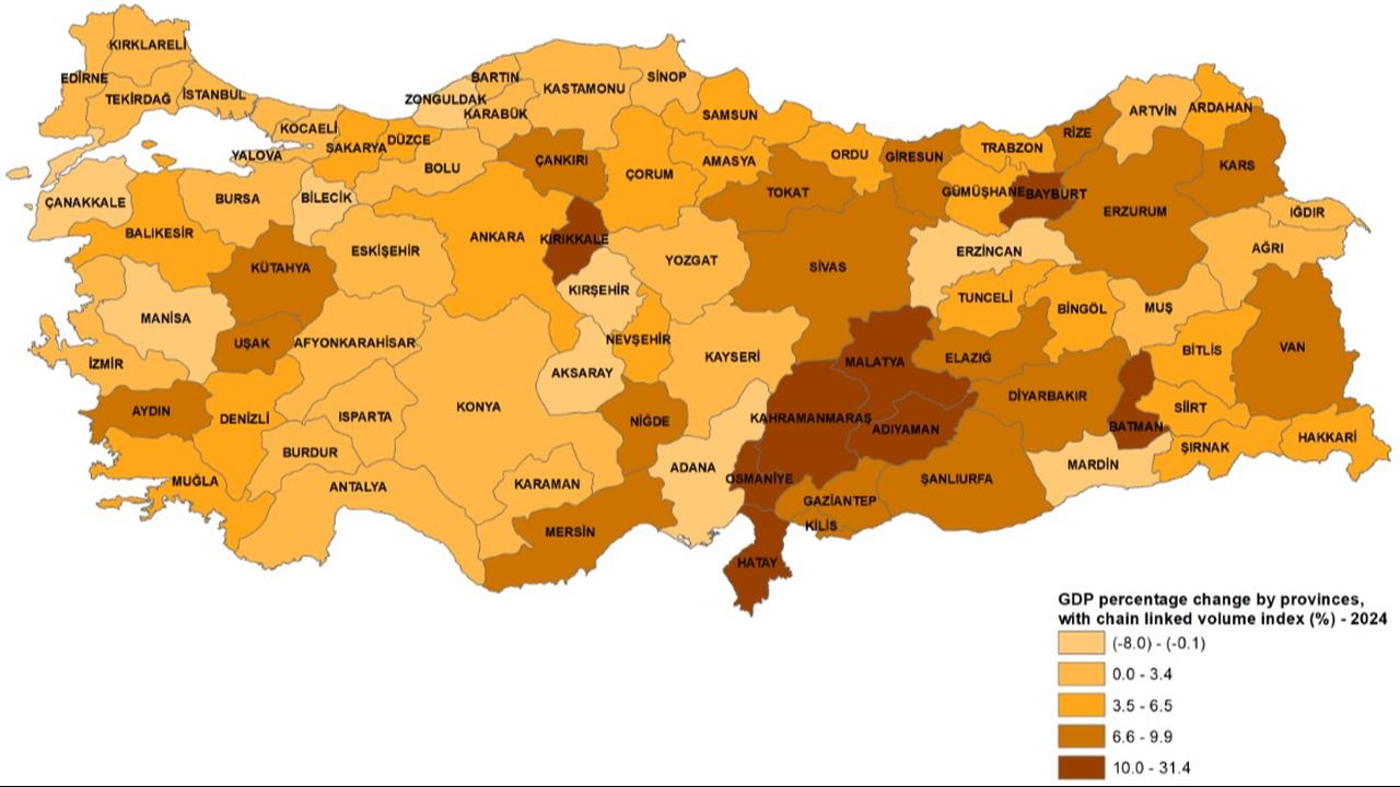 GDP percentage change by provinces, with chain-linked volume index, 2024, according to TurkStat, accessed on Dec. 11, 2025. (Photo via TurkStat)
