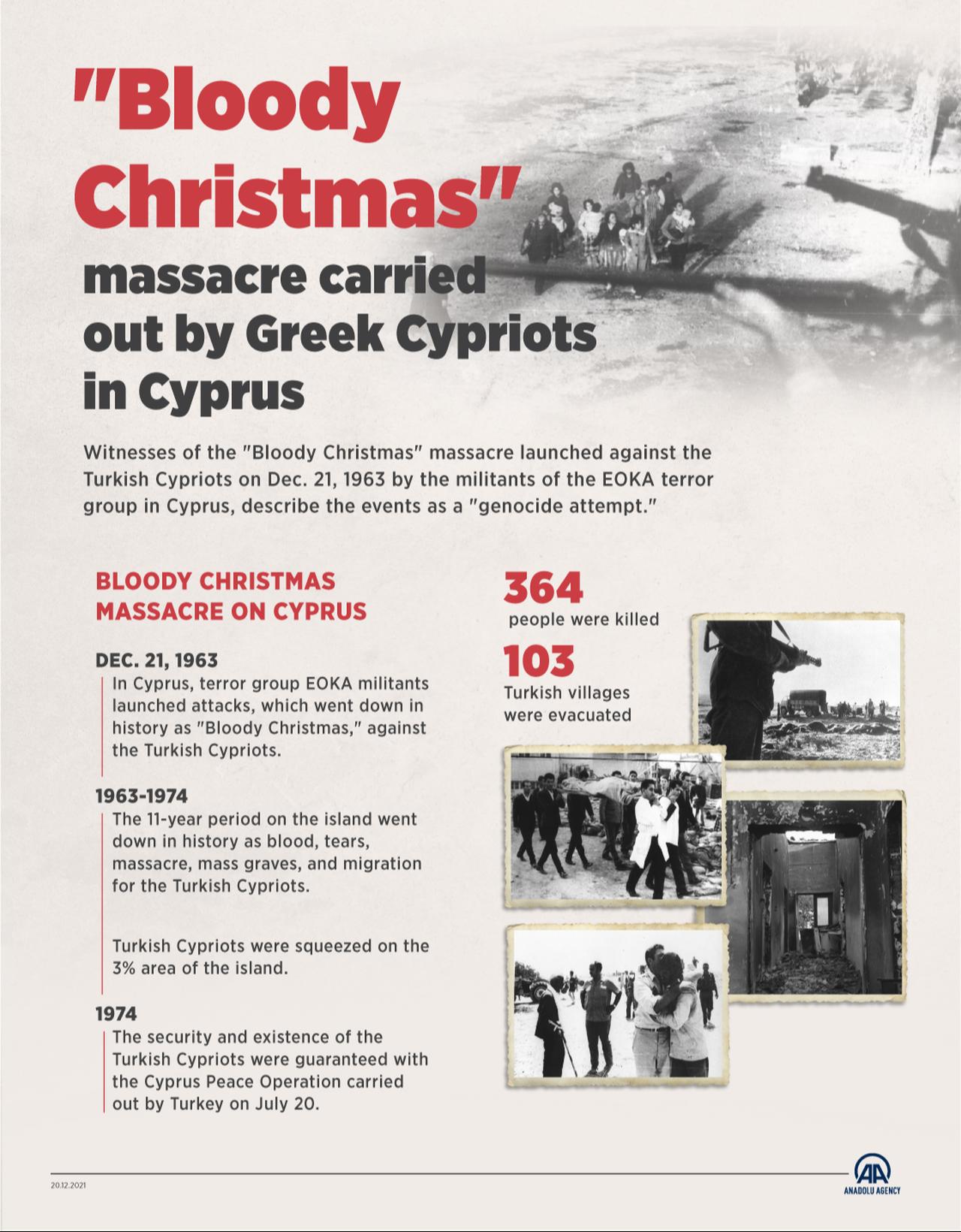 "Bloody Christmas" massacre carried out by Greek Cypriots in Cyprus. (AA Infographic)