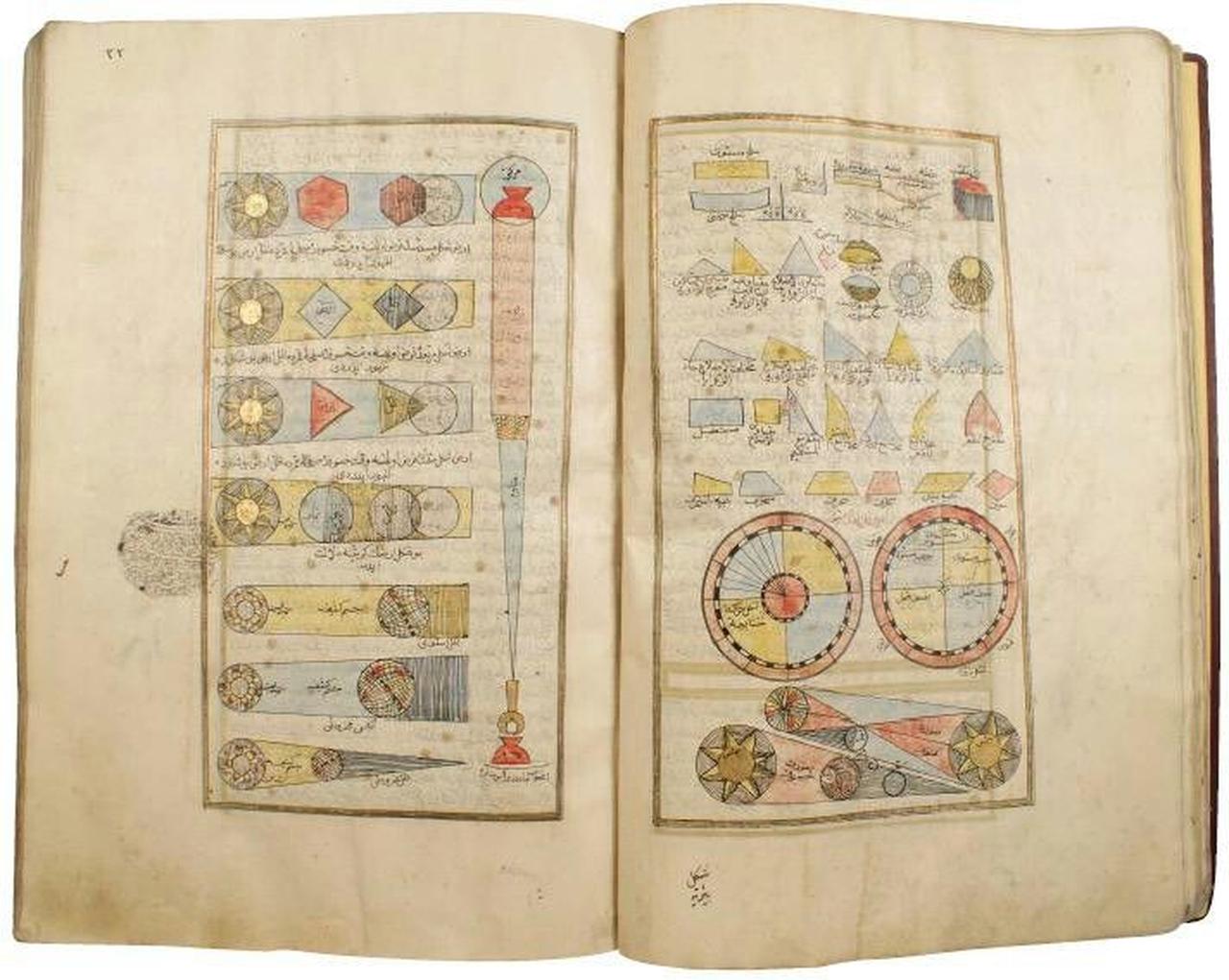 Erzurumlu İbrahim Hakkı published an explanation of the solar eclipse in his encyclopedia Marifetname (source: Nearly 3 Centuries Old Light System… by Cem Nizamoglu, via Muslim Heritage)