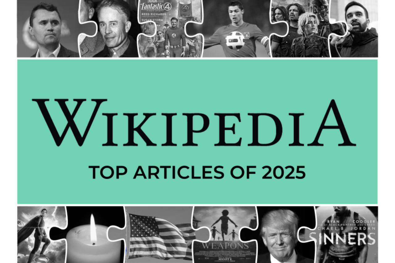 Charlie Kirk leads Wikipedia’s most-read articles of 2025 as US topics dominate, accessed on December 4, 2025. (Courtesy of Wikimedia Foundation)